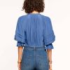 Rivetandhide.shop59ce4c1fba 1