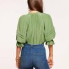 Rivetandhide.shop59ce4c1fba 2