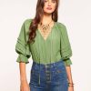 Rivetandhide.shop59ce4c1fba 5
