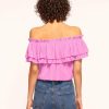 Rivetandhide.shop83575f9c3e 4