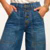 Rivetandhide.shop89a0f34a8d 4